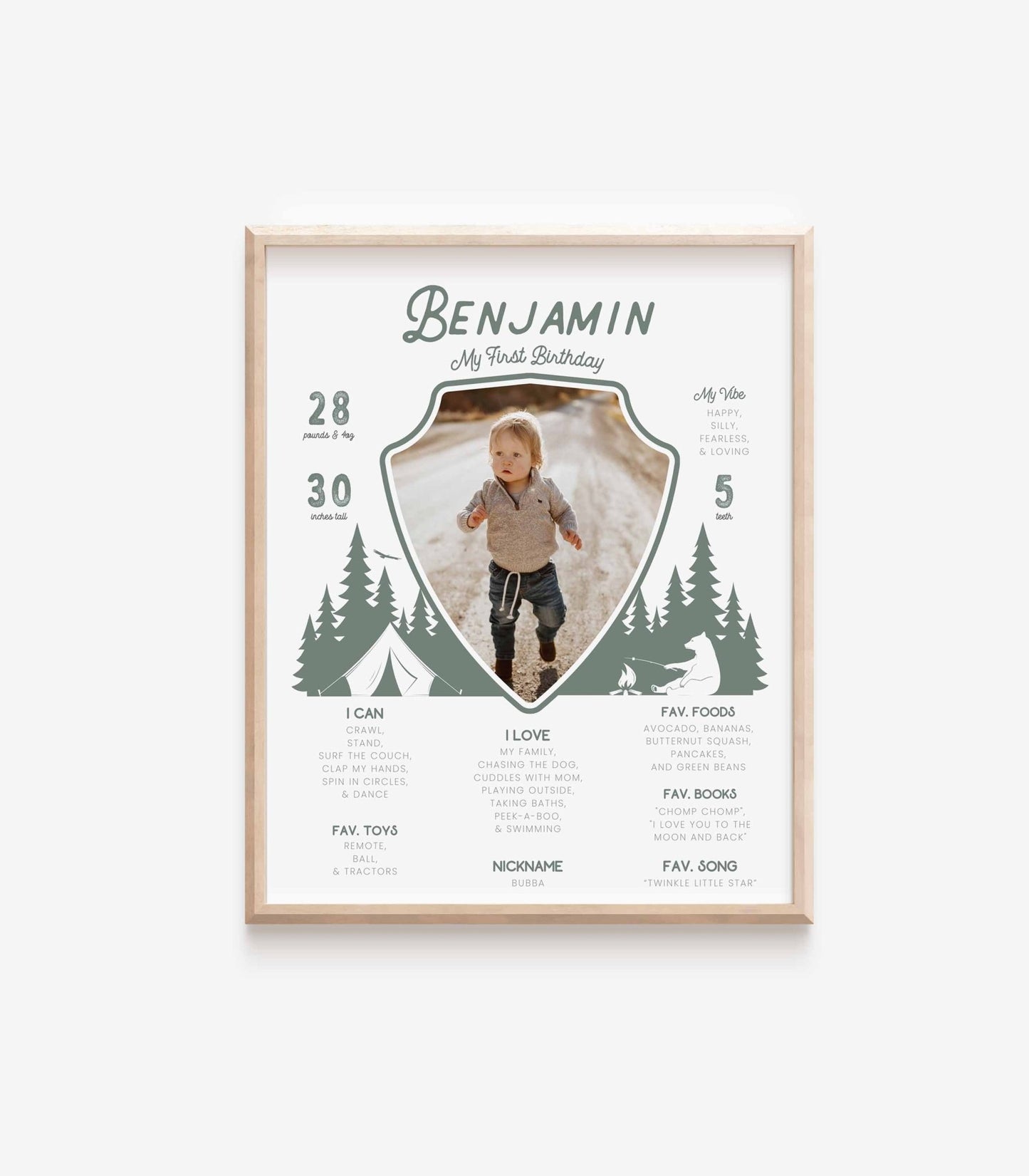 Editable Camping Photo Milestone Poster Printable - High Peaks Studios