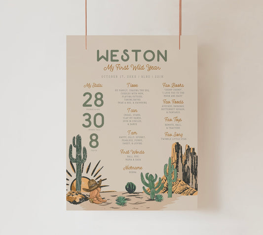First Birthday Milestone Poster - How The West Was ONE - High Peaks Studios