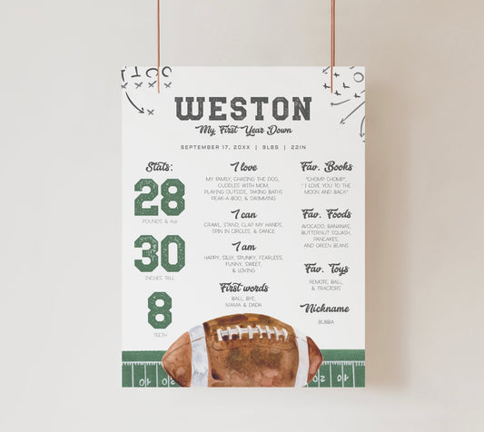 Football Milestone Poster Board - High Peaks Studios