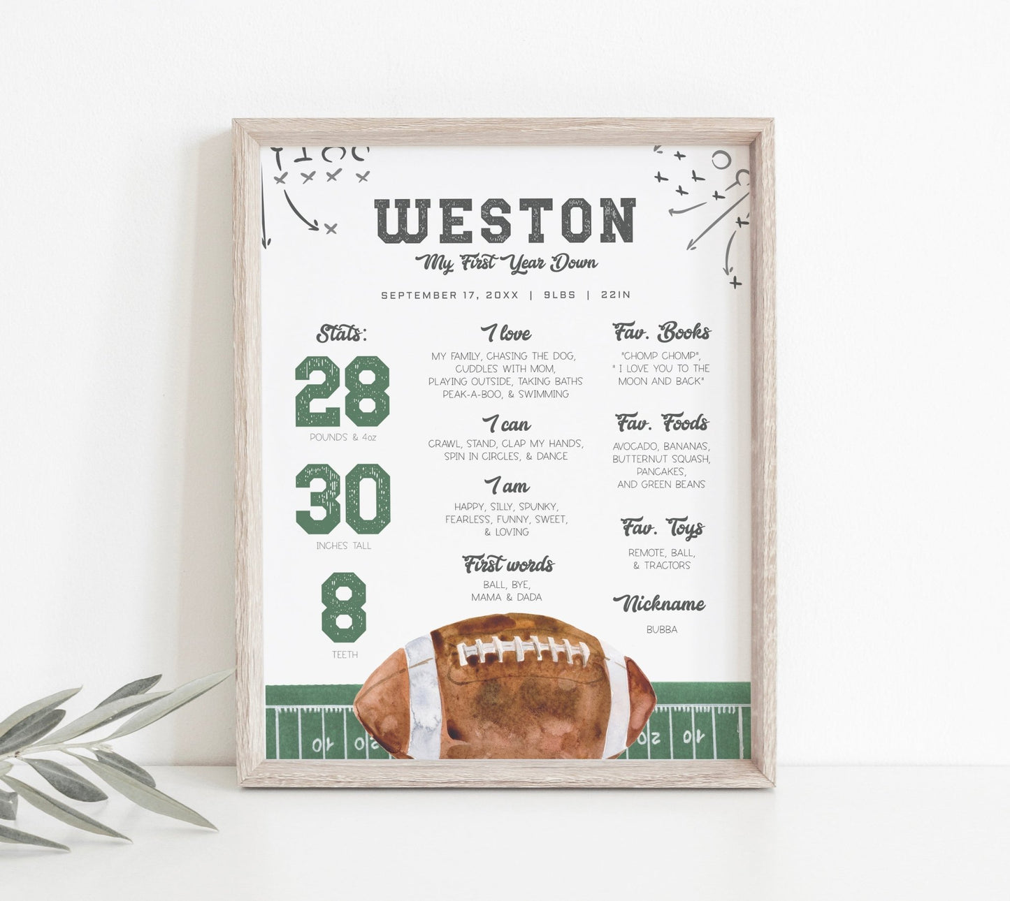 Football Milestone Poster Board - High Peaks Studios