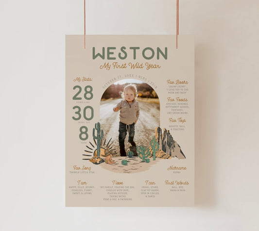 Western First Birthday Milestone Poster With Photo - High Peaks Studios