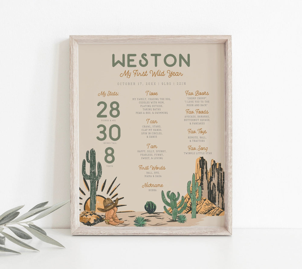 First Birthday Milestone Poster - How The West Was ONE - High Peaks Studios